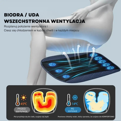 Poduszka Wentylująca 4w1 USB